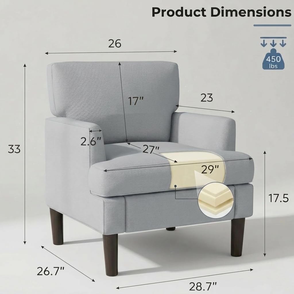 # Ensemble de fauteuils d'appo - Century Textile & Sewing Supply avis et prix
